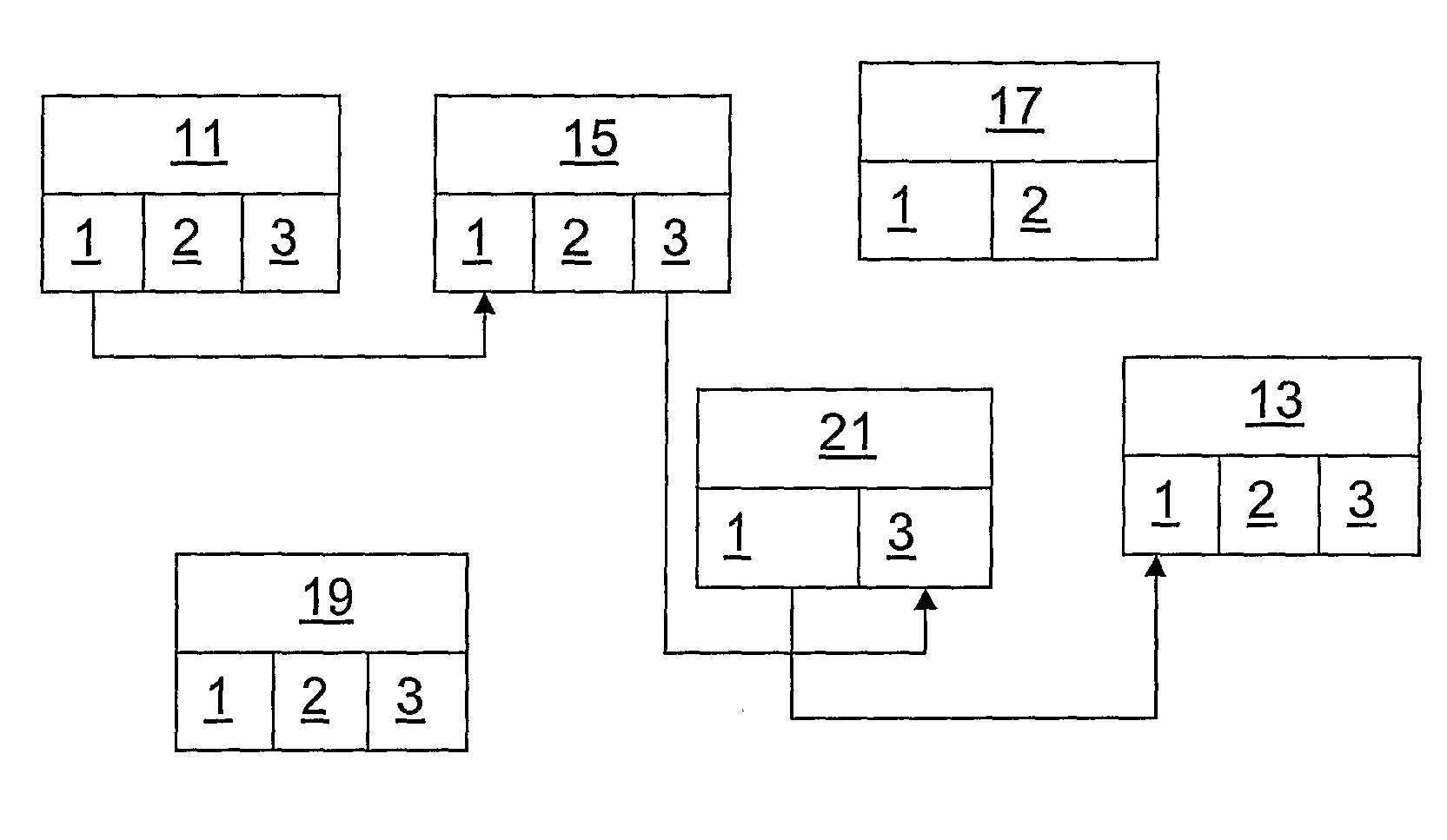 Method And Apparatus For Routing Packets