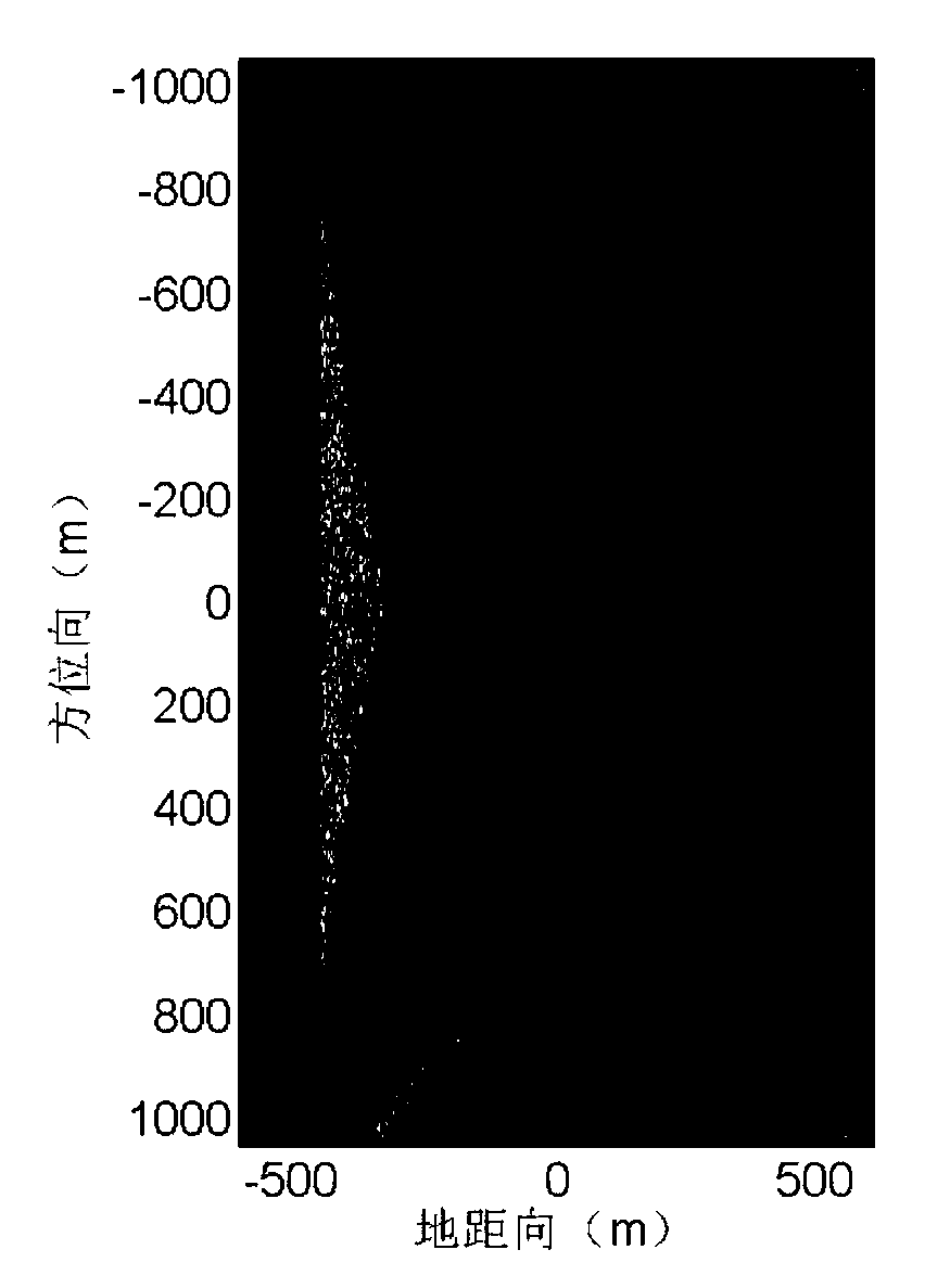 One-station fixed bistatic interference synthetic aperture radar (SAR) processing method