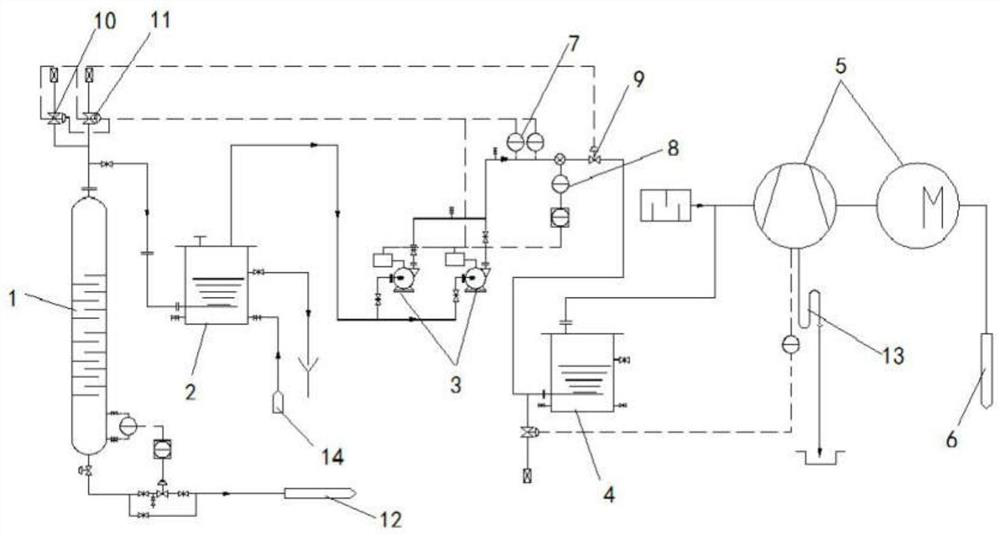 Chlorohydrin method propylene oxide plant tail gas treatment device