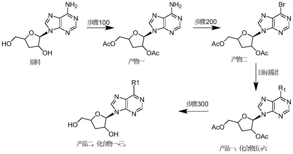 Nucleoside compound and preparation method thereof