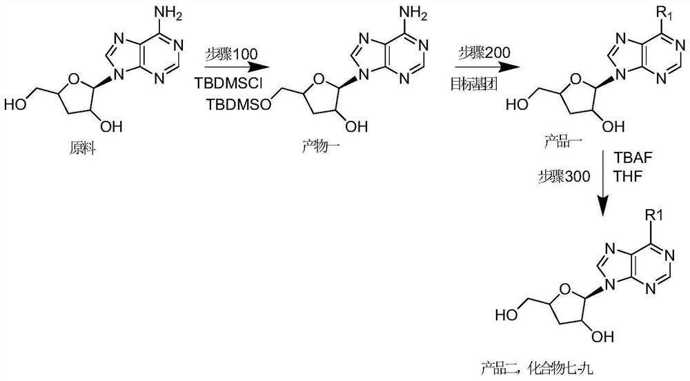 Nucleoside compound and preparation method thereof