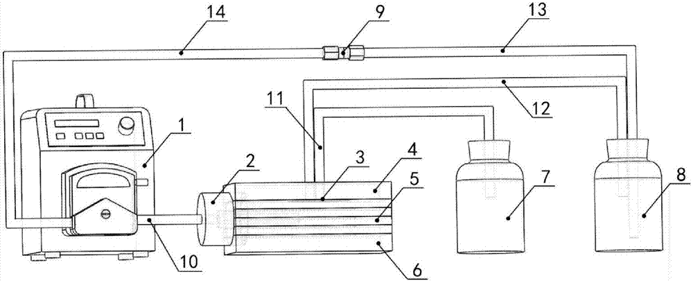 High-throughput micron particle circular sorting and concentrating device and manufacturing method thereof