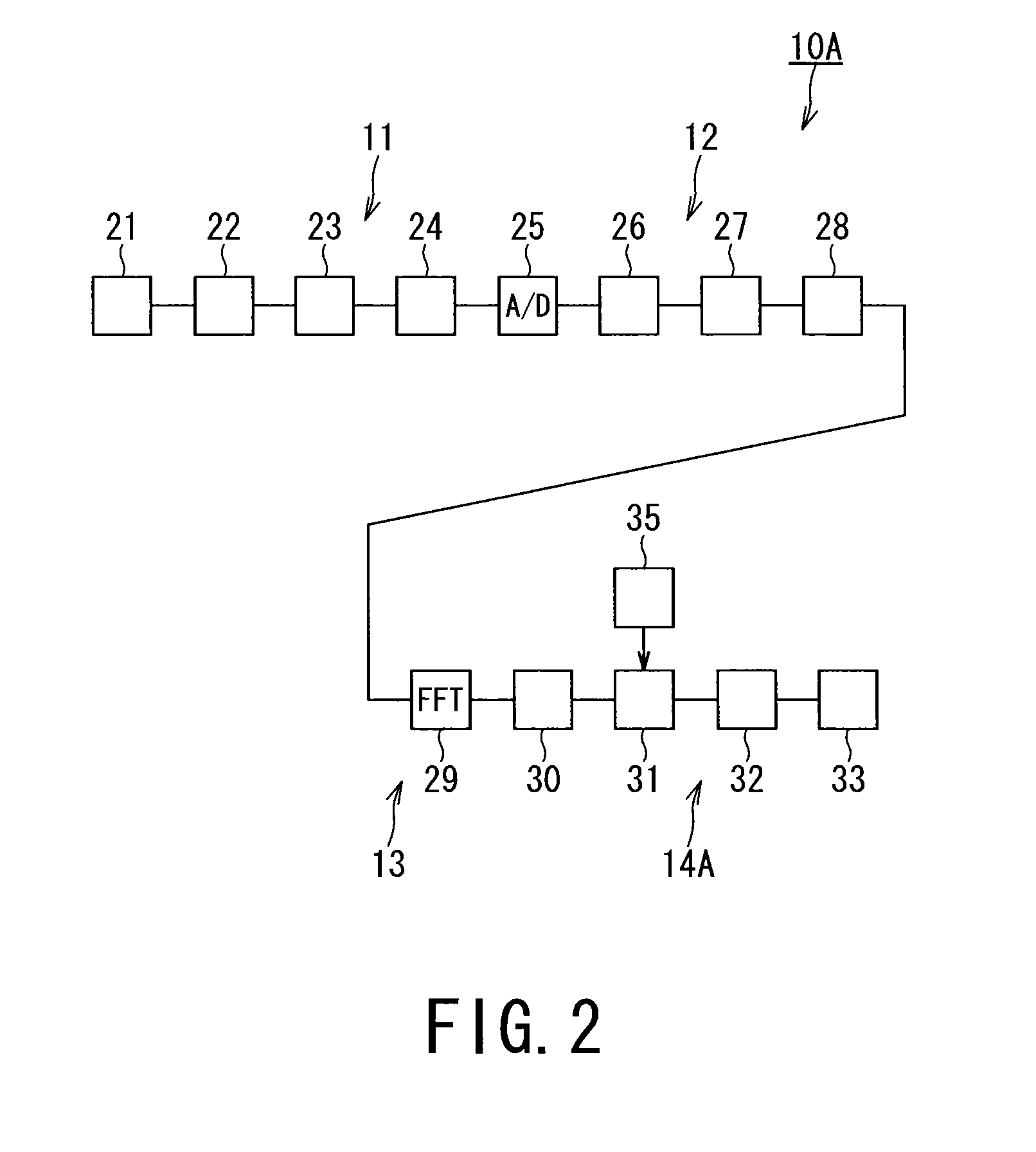 Neutron measurement apparatus and neutron measurement method