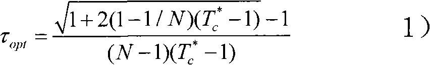 Limited sending method for enhancing performance of 802.11 distributed coordination function