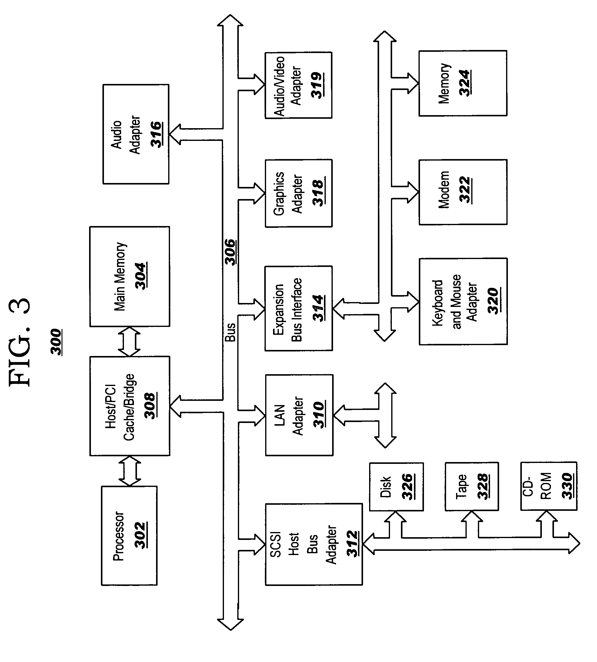 System, method, and computer program product for multi-master replication conflict resolution