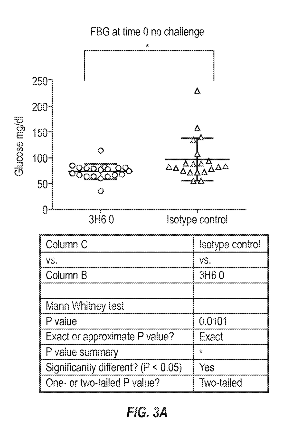 Antibodies that recognize IAPP