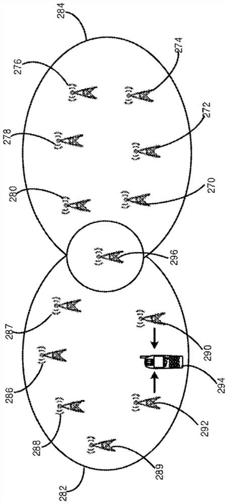 User equipment-centric inter-cell mobility