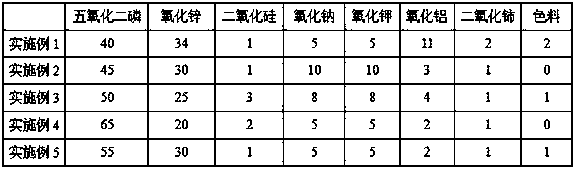 Soft lead-free low-temperature sealing glass and preparation method thereof