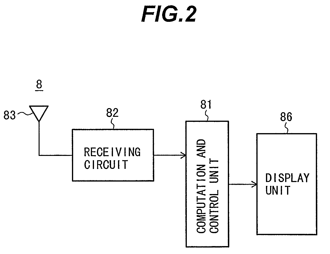 Tire pressure monitoring system