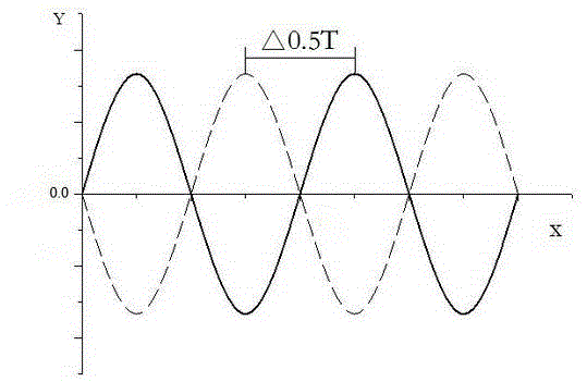 An adjustable wavelength centrifugal pump noise reduction tube