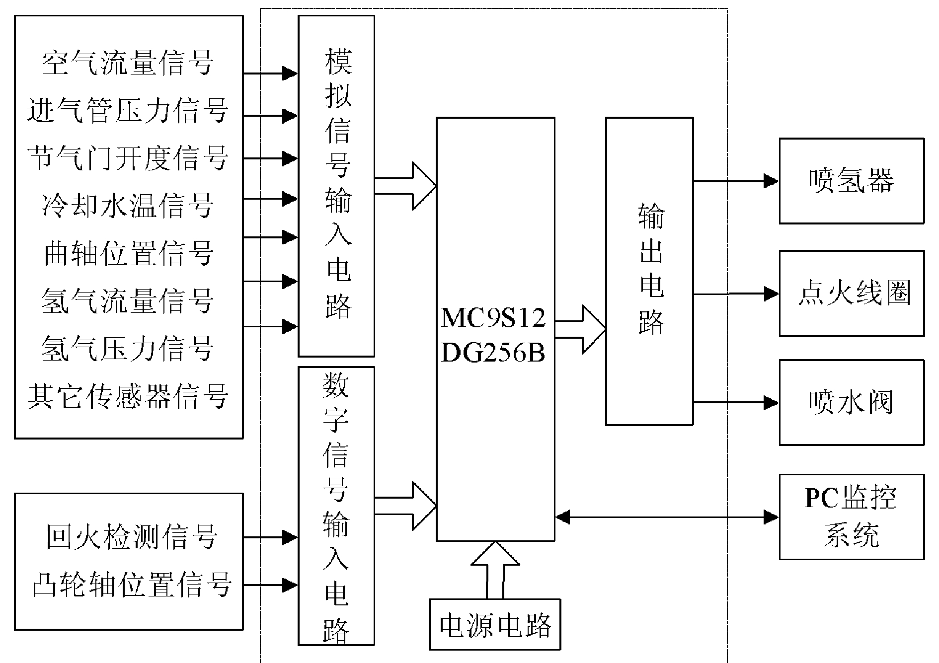 Method and device for controlling abnormal combustion of hydrogen-fueled engine