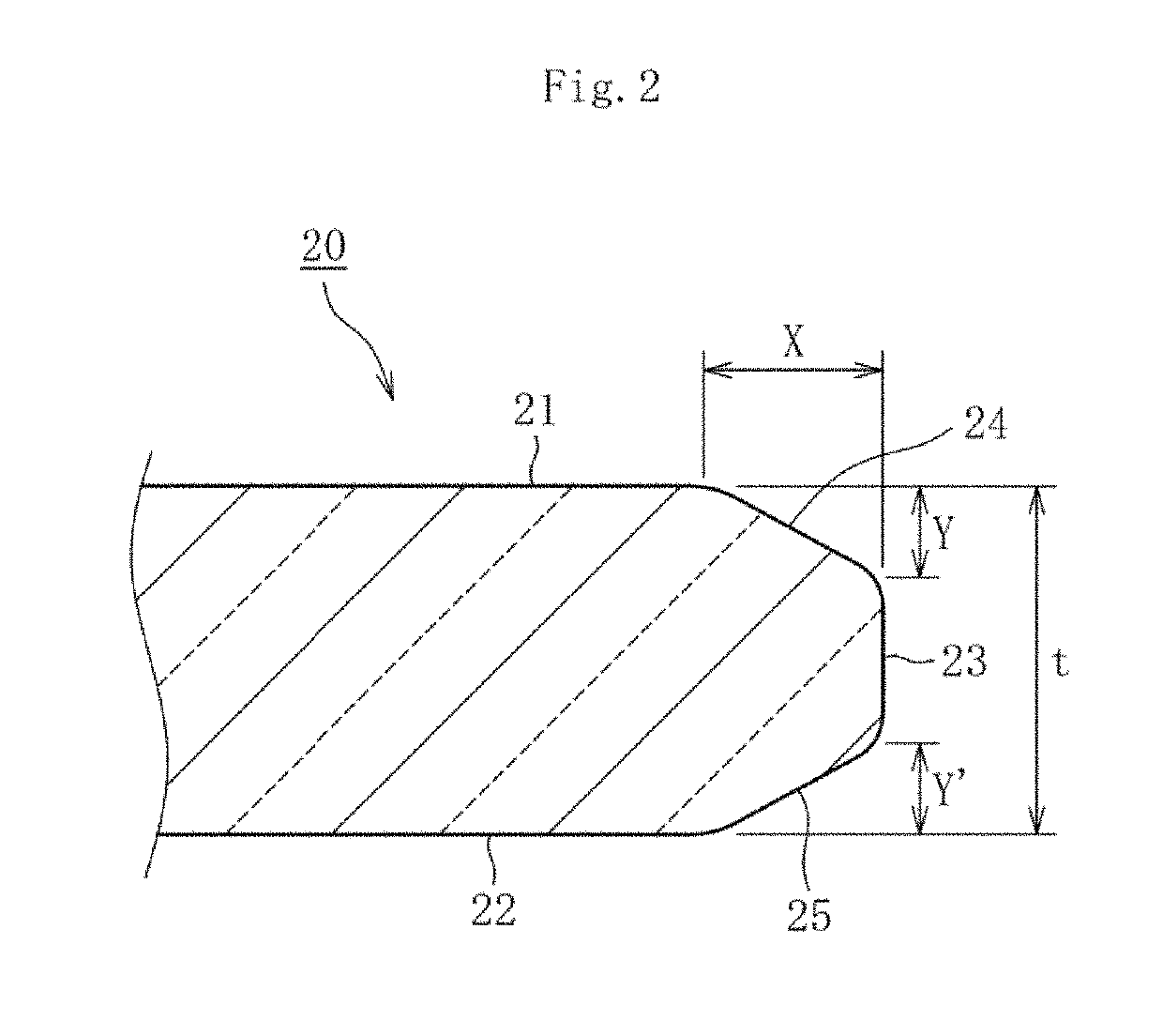 Glass sheet