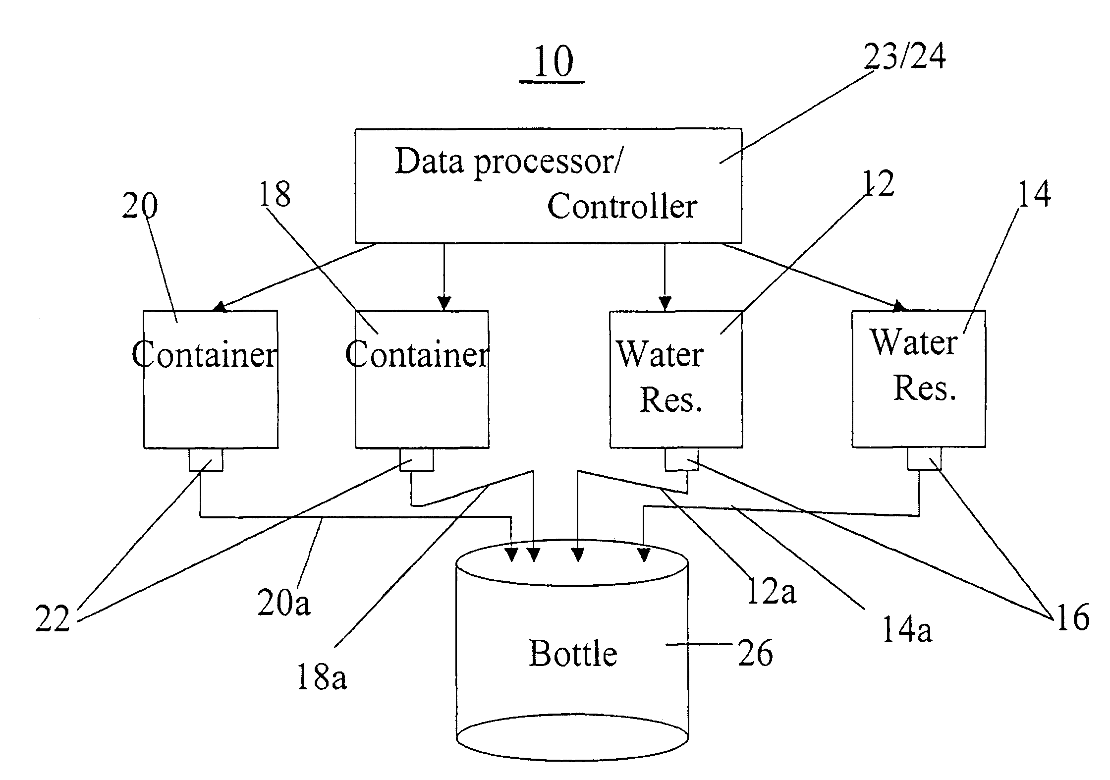 Feeding formula appliance