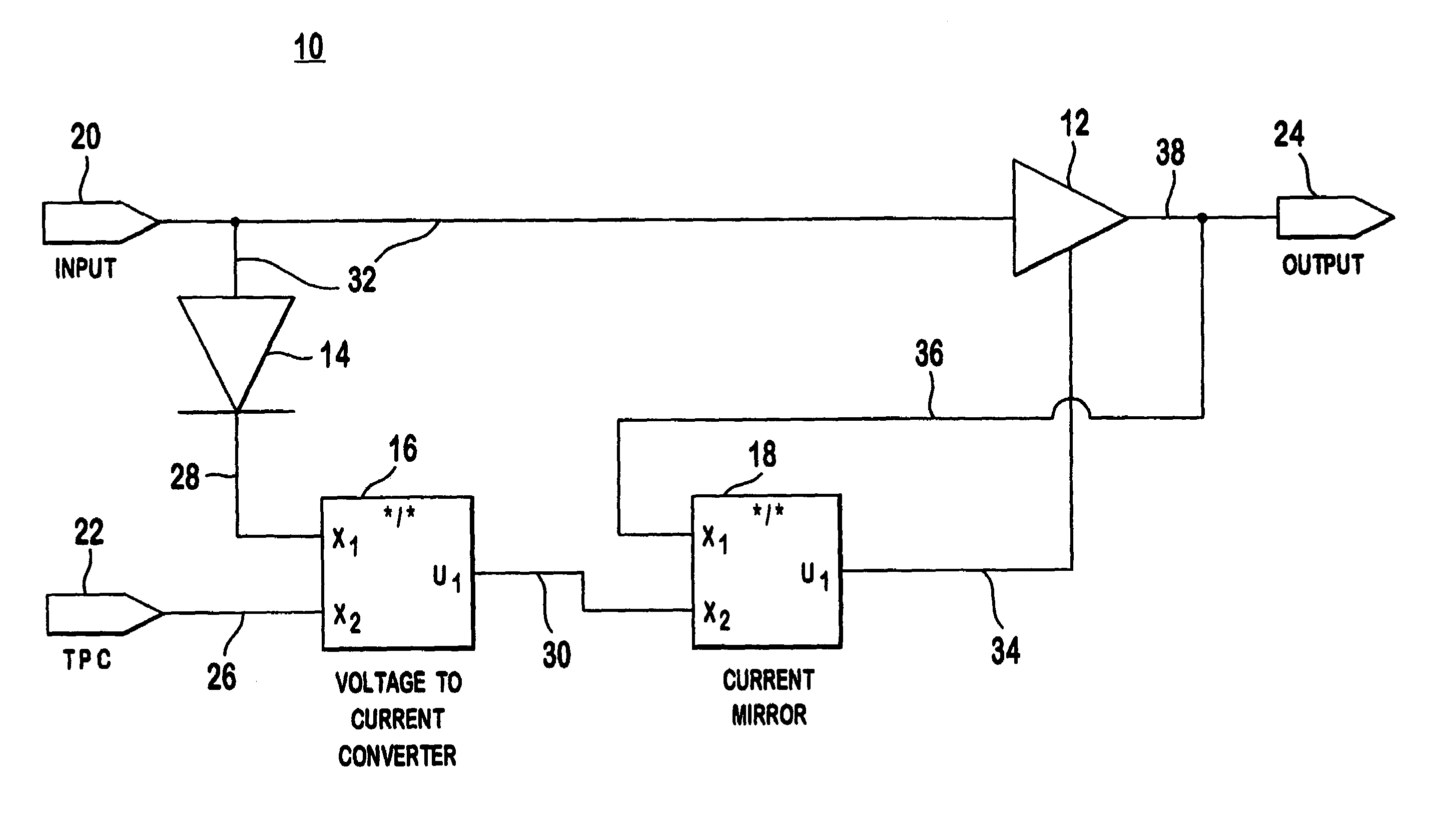 Dynamic bias for RF power amplifiers