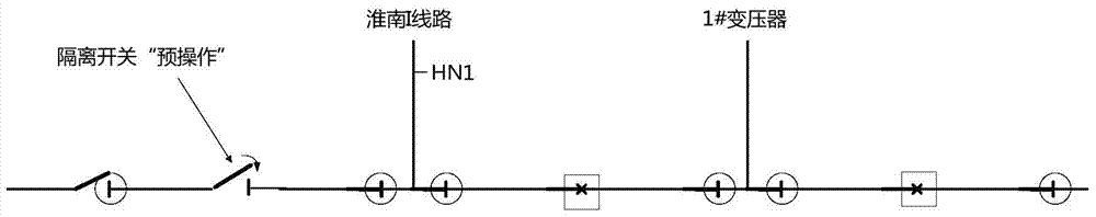 Graphical processing method and system for substation model file