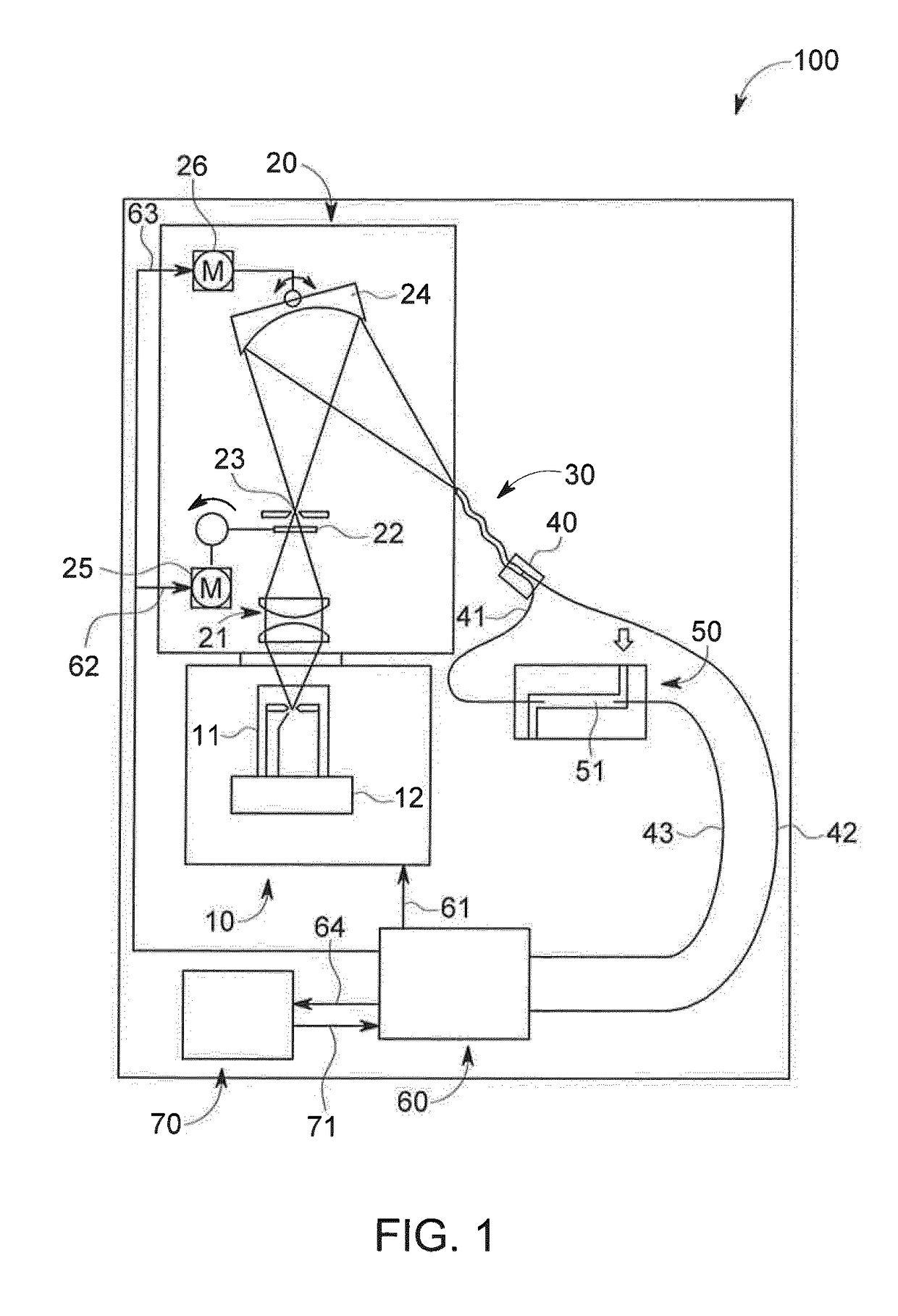 Optical Fiber Arrangement for a System for Measuring the Light Absorption or Determining the Concentration of a Substance