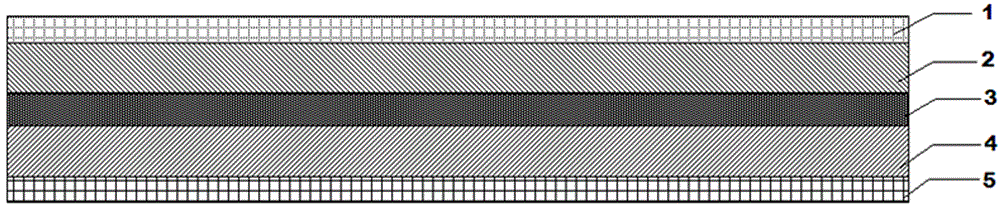 Flexible integrated thin-film lithium-sulfur or lithium ion battery cell, battery and preparation method thereof