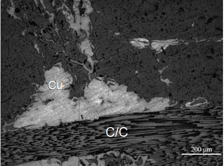 A method for preparing c/c-cu composite material by cu-mo mixed impregnation