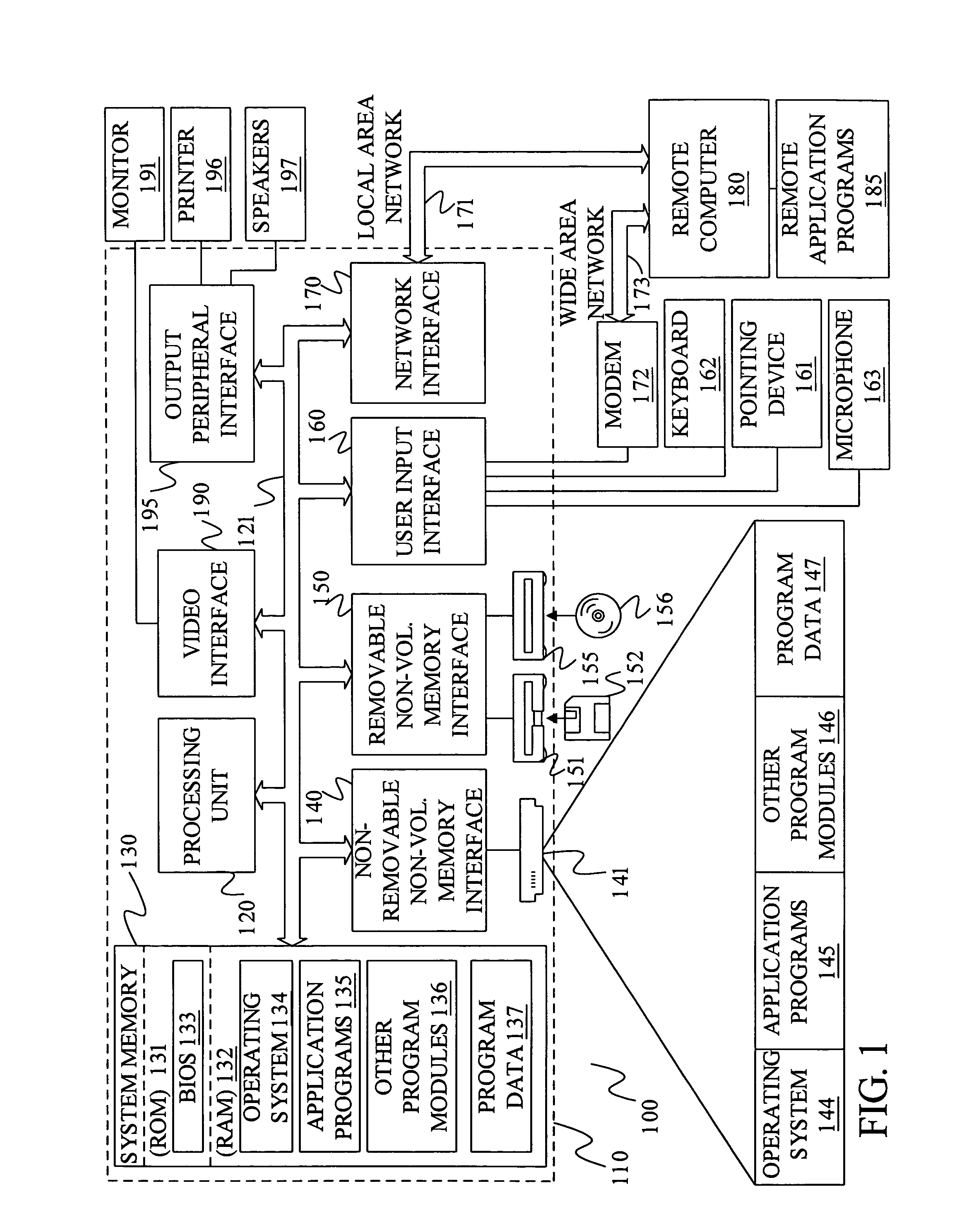 System and method for parsing unstructured data into structured data