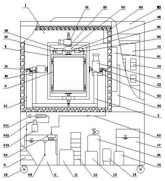 Three-dimensional rotating ground experiment device