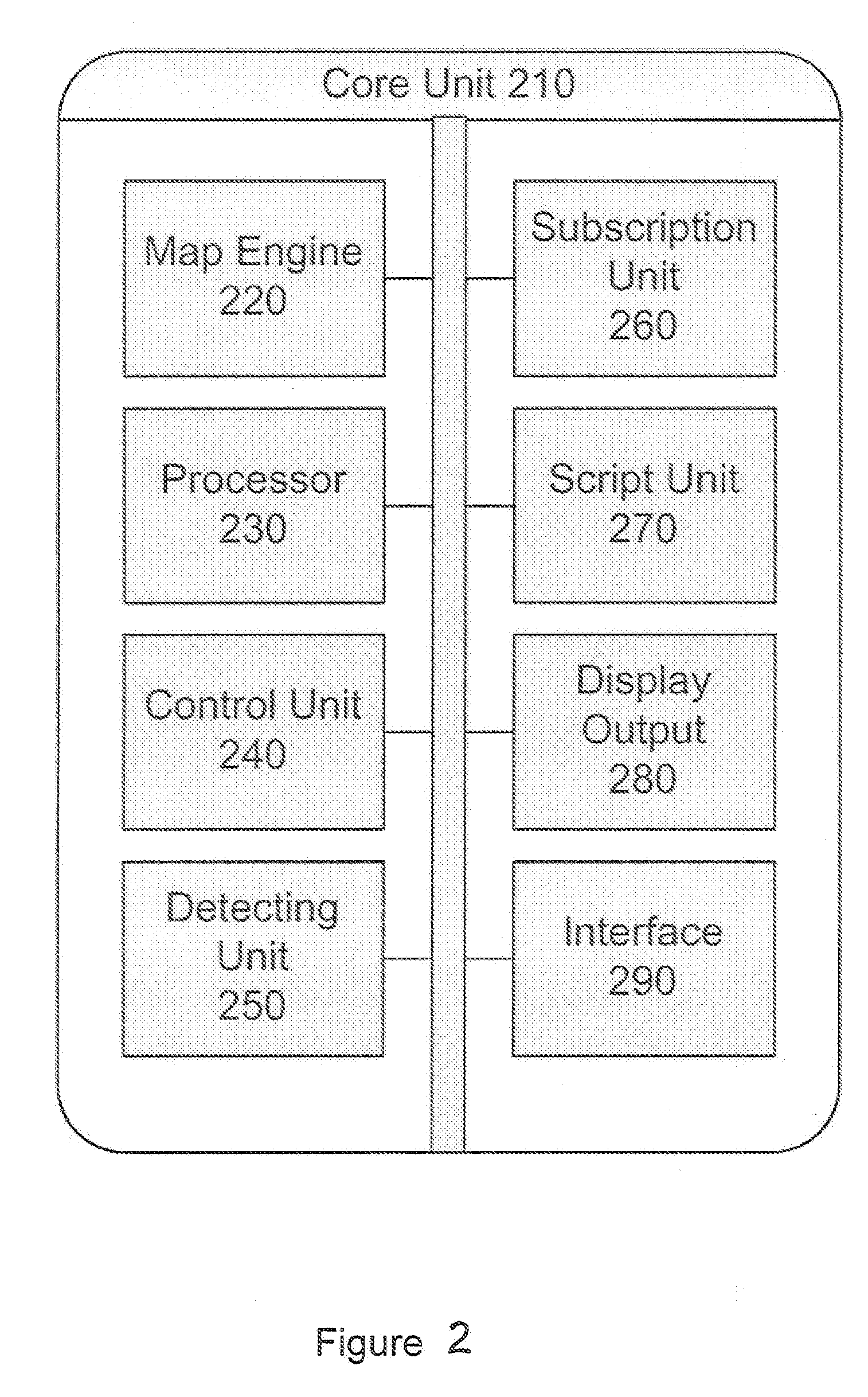 Open architecture command system