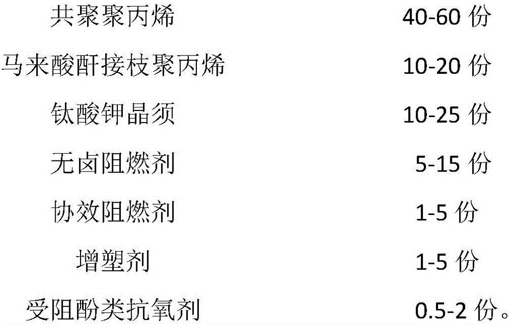 Potassium titanate whisker reinforced and modified PP flame-retardant master batch and preparation method thereof