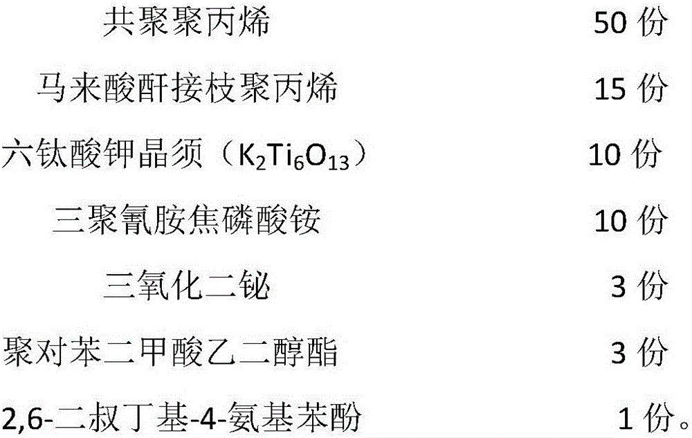 Potassium titanate whisker reinforced and modified PP flame-retardant master batch and preparation method thereof