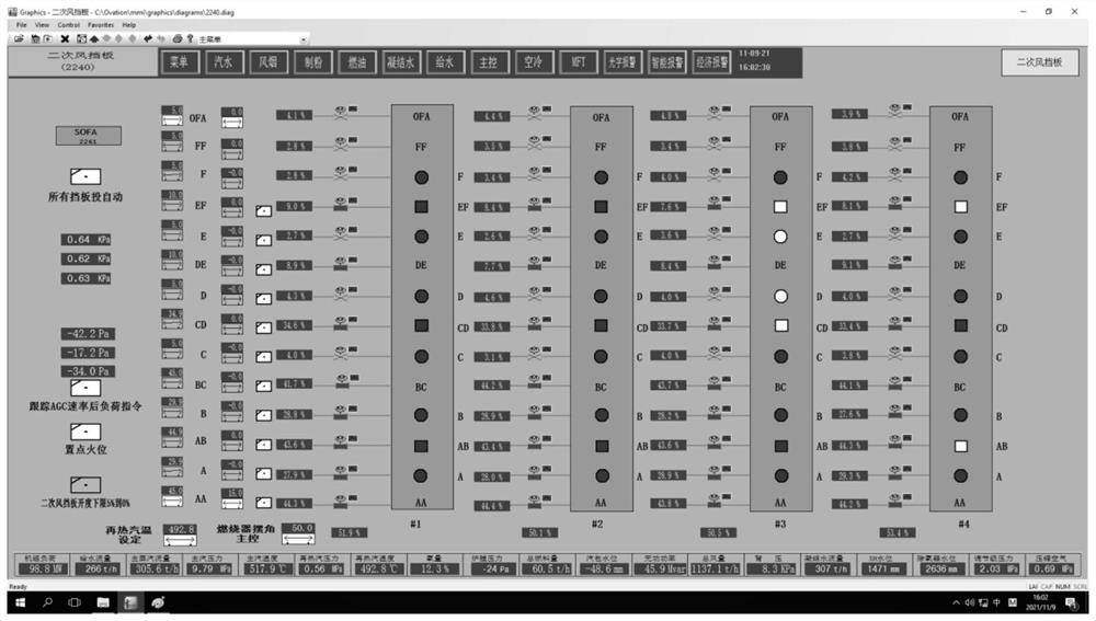 Boiler combustion optimization method and system based on AGC mode and adjustment system