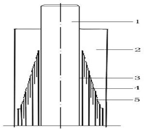 Method for improving production qualification rate of dry-type bushing