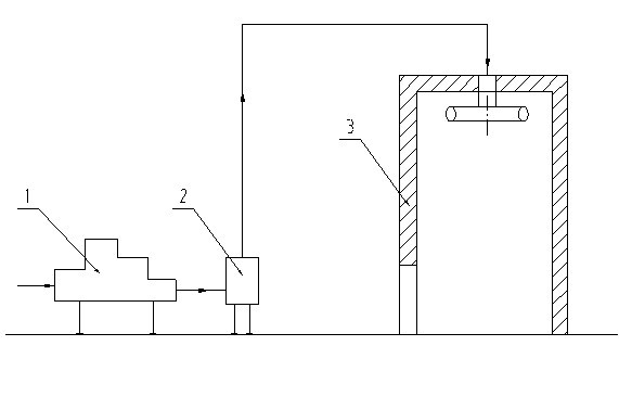 Novel fiber mixing system