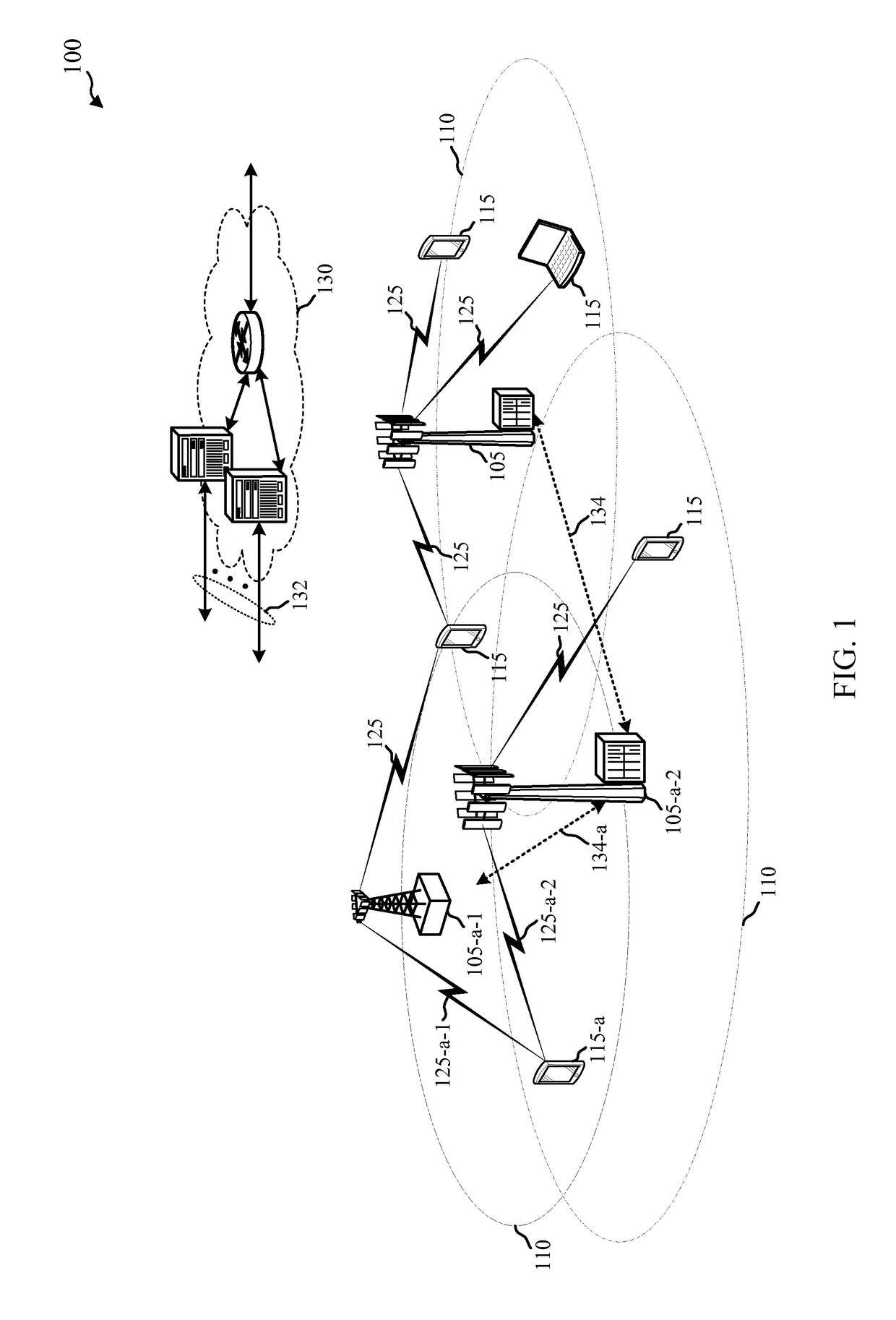 Base station initiated control mechanism for supporting supplemental link