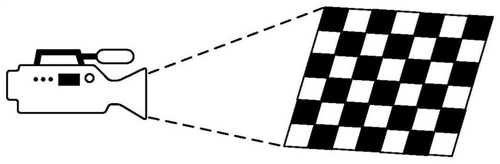 Camera calibration method and device, electronic equipment and storage medium