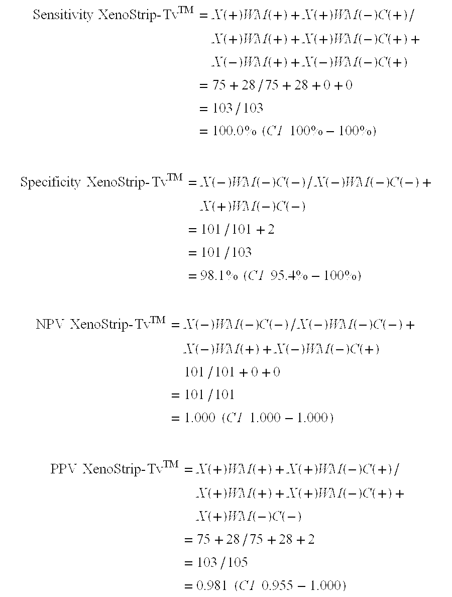 Method and device for trichomonas detection