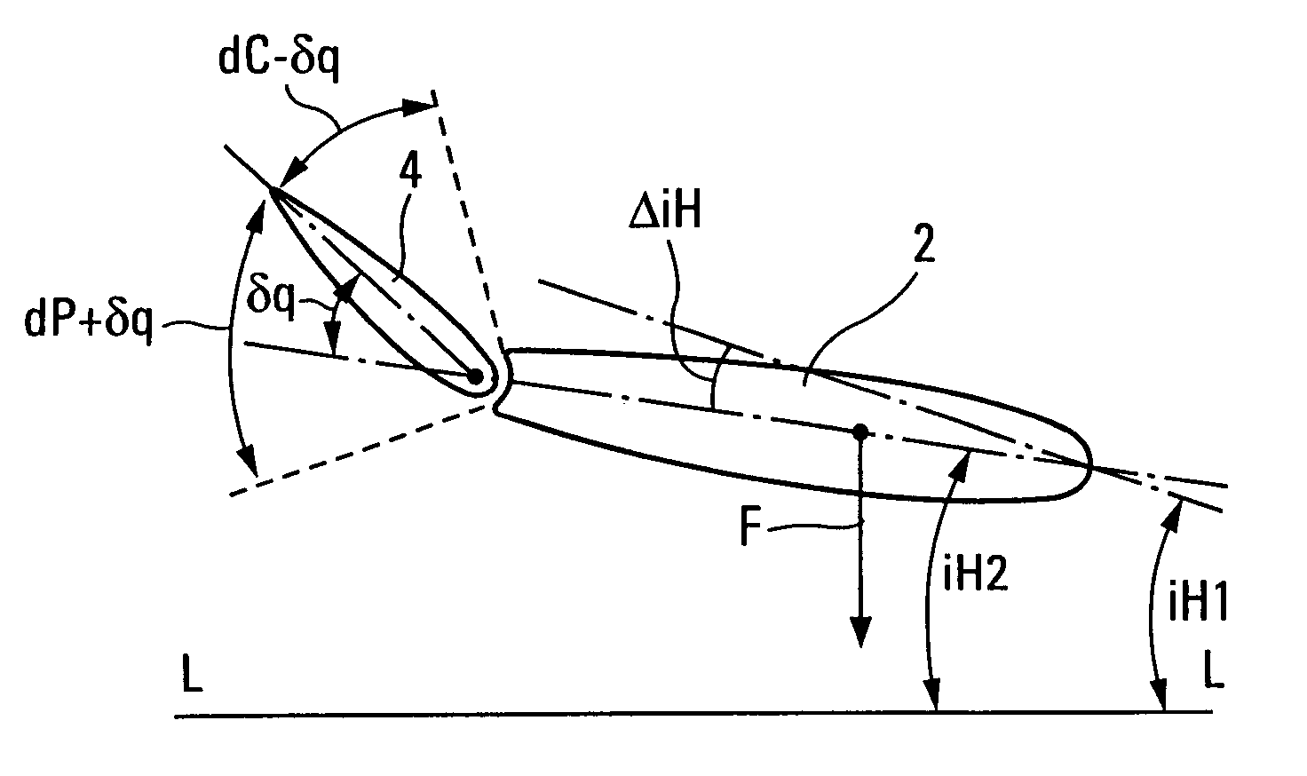 Process for improving the landing of an aircraft