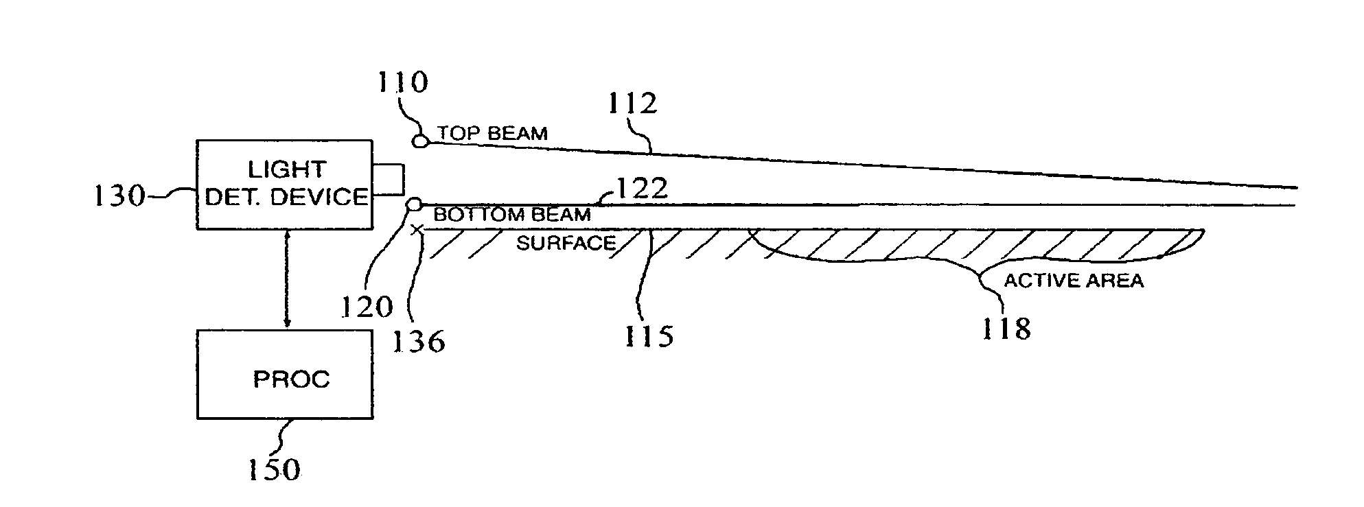 Method and apparatus for approximating depth of an object's placement onto a monitored region with applications to virtual interface devices