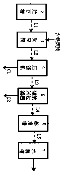 Method and system for treating waste hydrochloric acid