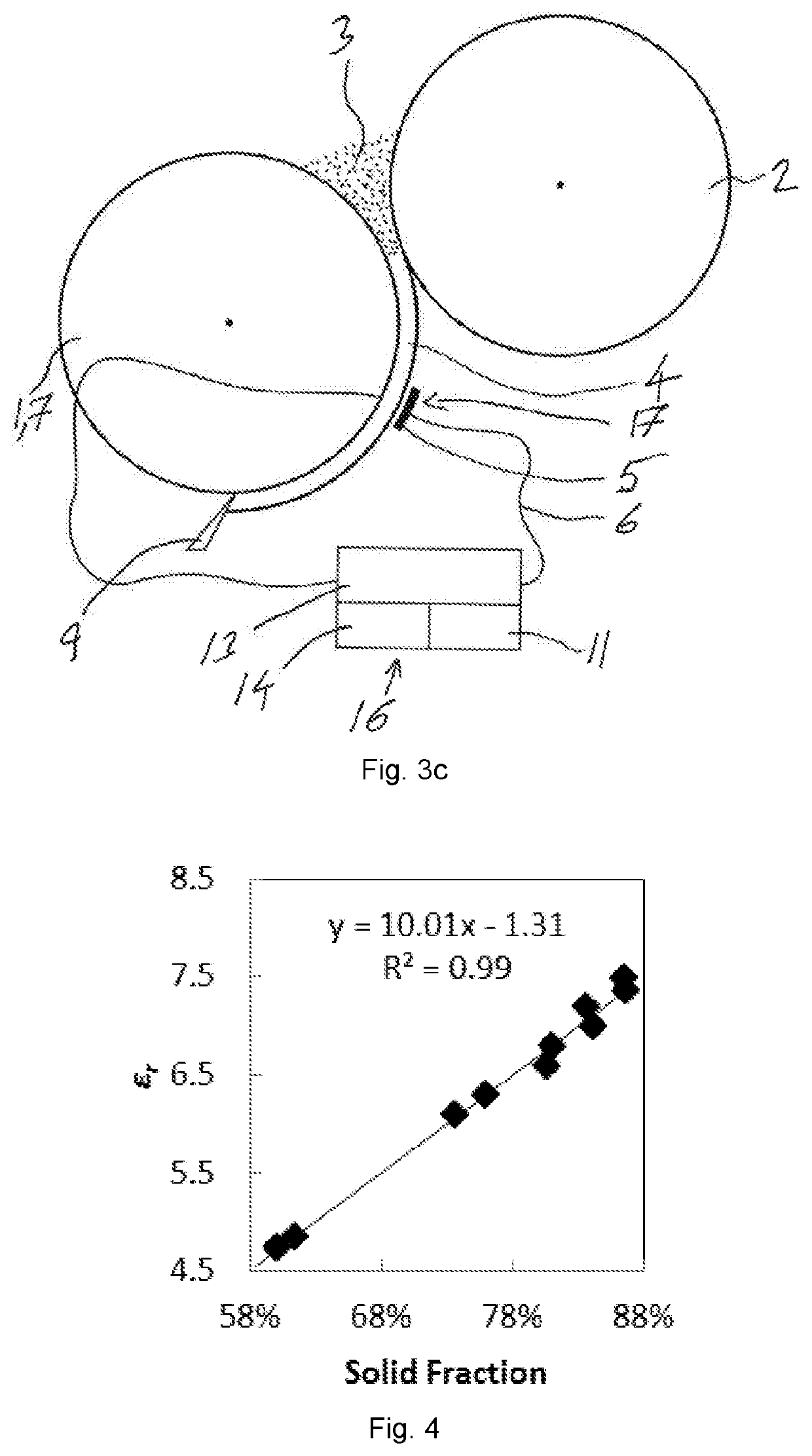 Use of a solid fraction sensor to evaluate a solid fraction of a target pharmaceutical sample and solid fraction sensor