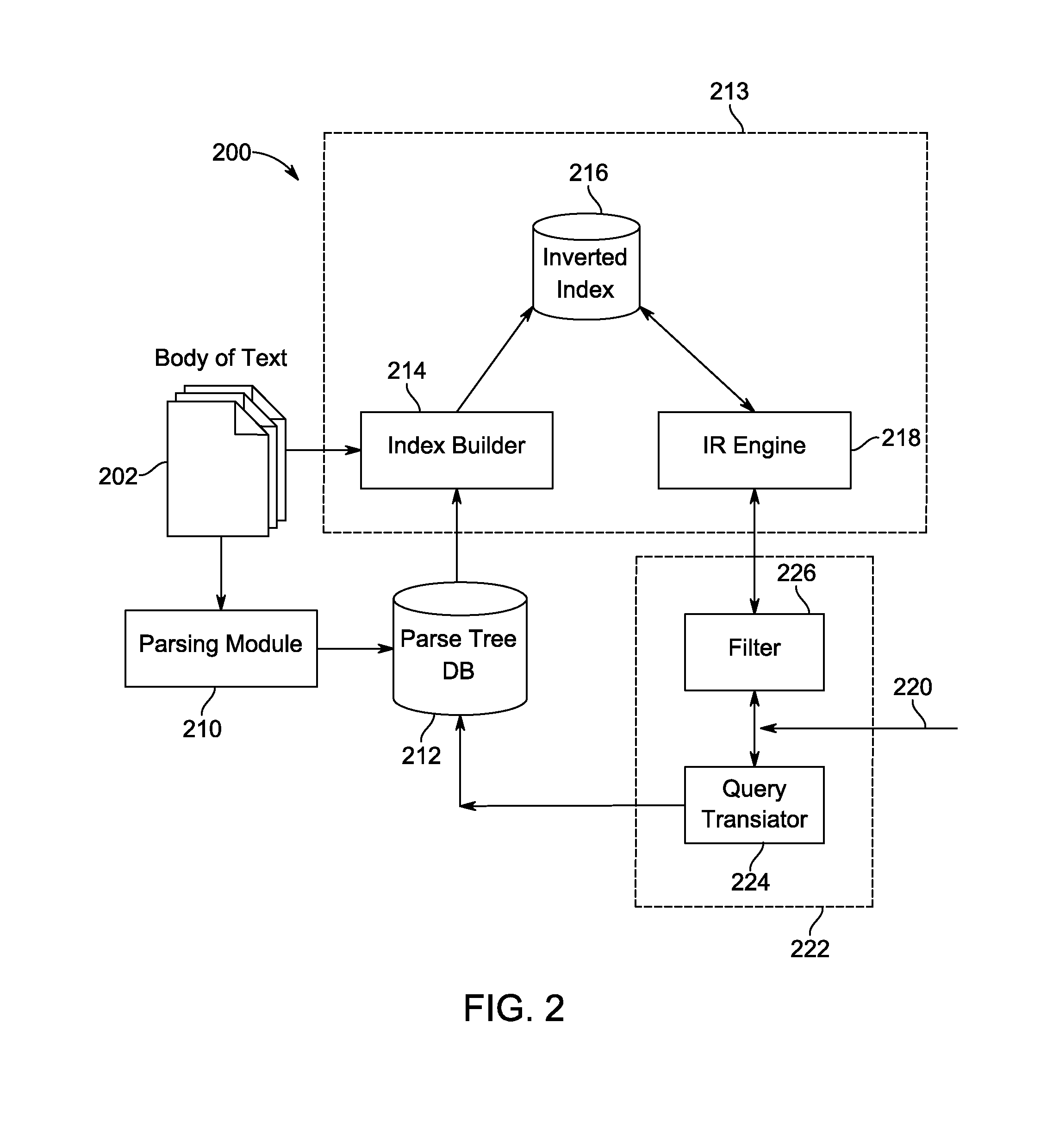 System and method for extracting ontological information from a body of text