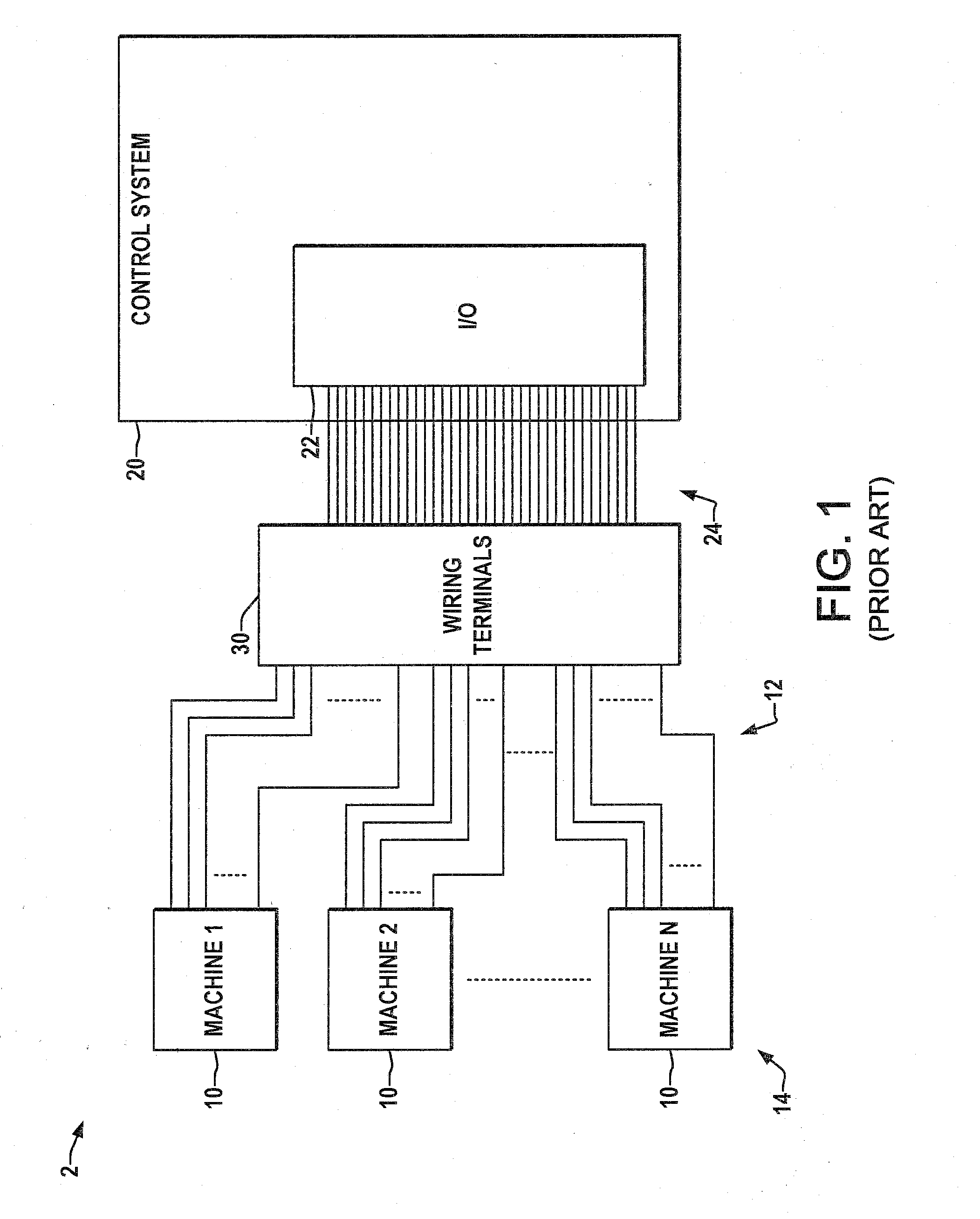 Programmable routing module