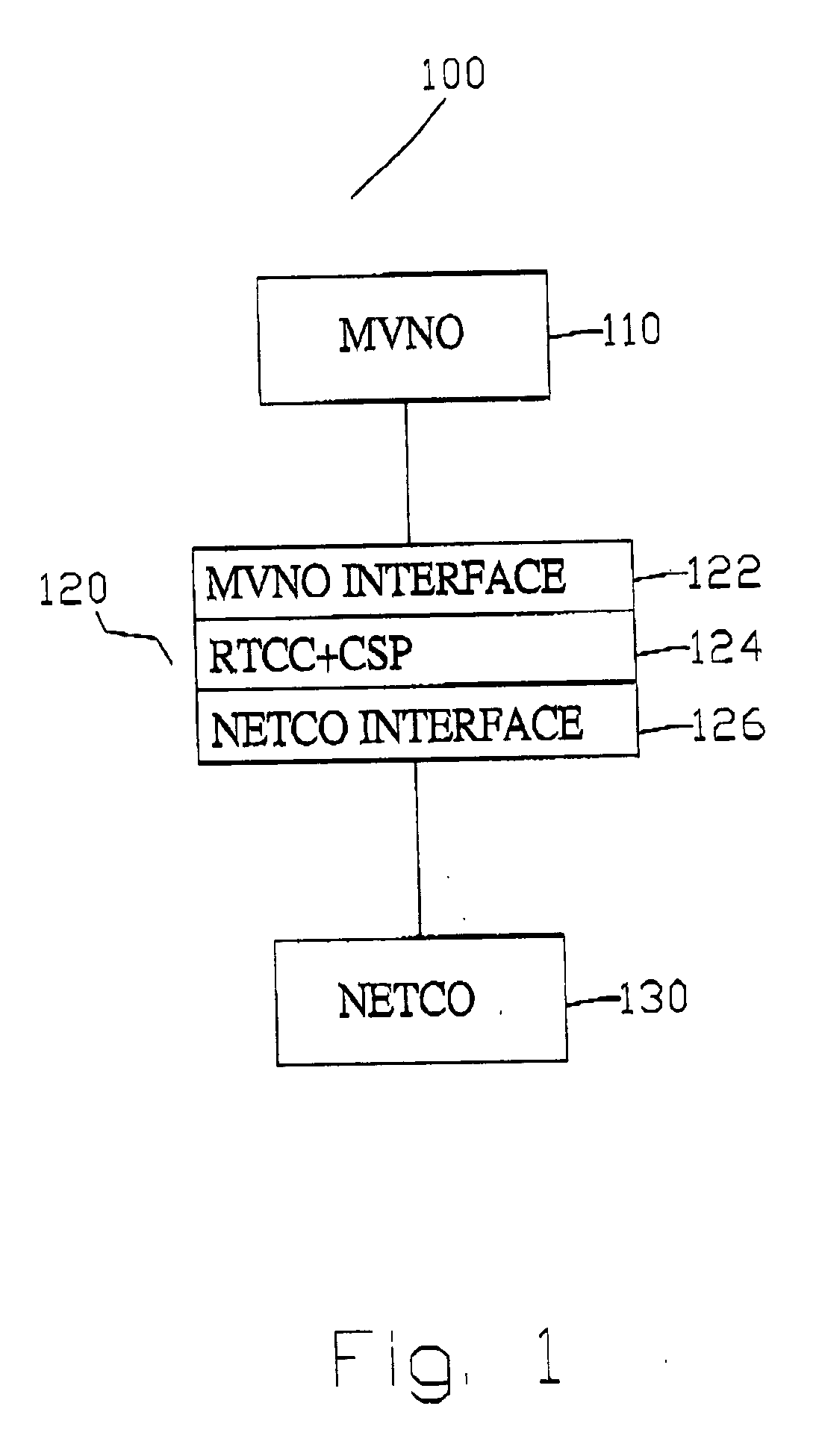 Network brokering system