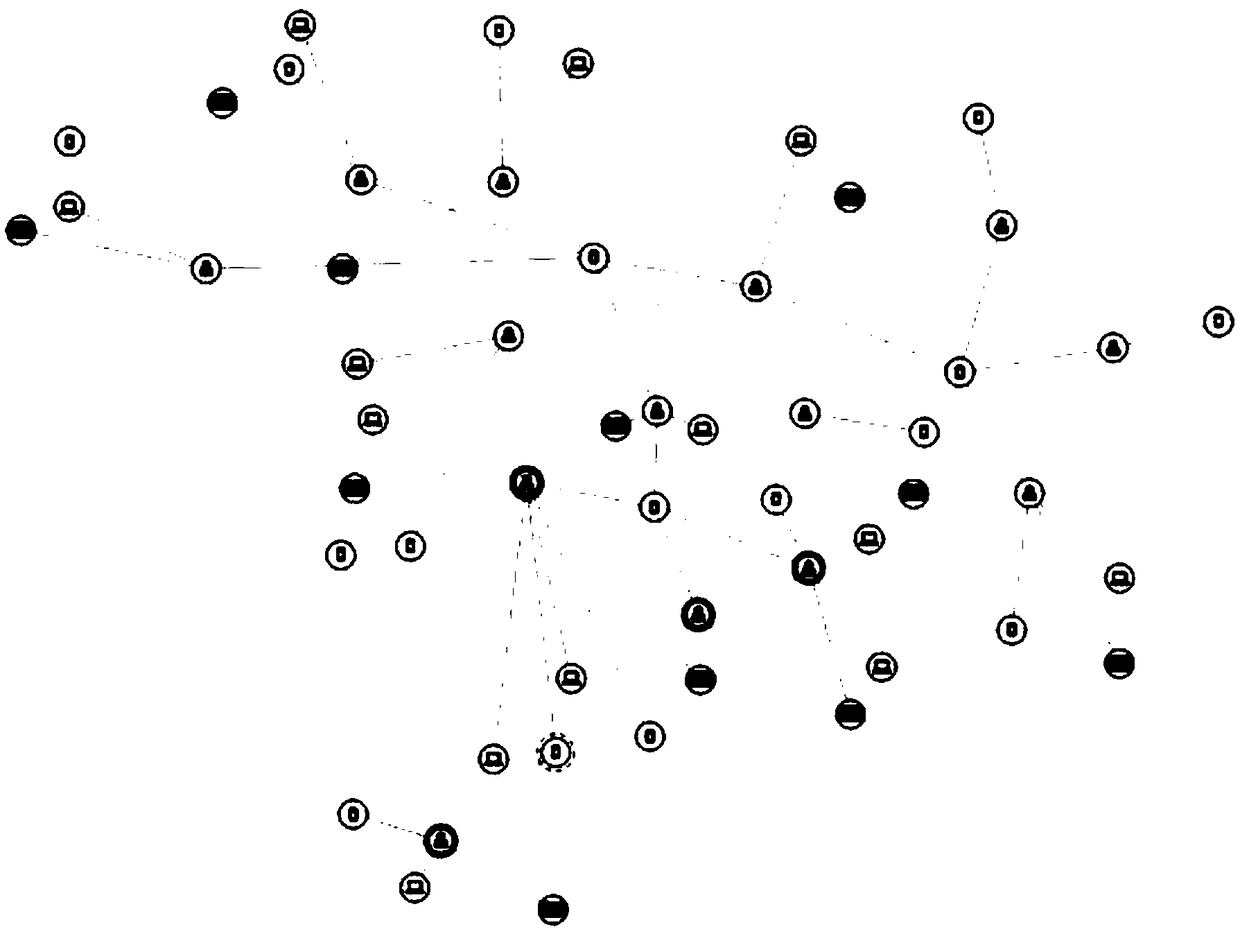 A fraud gang identification and risk propagation prediction method based on a complex network