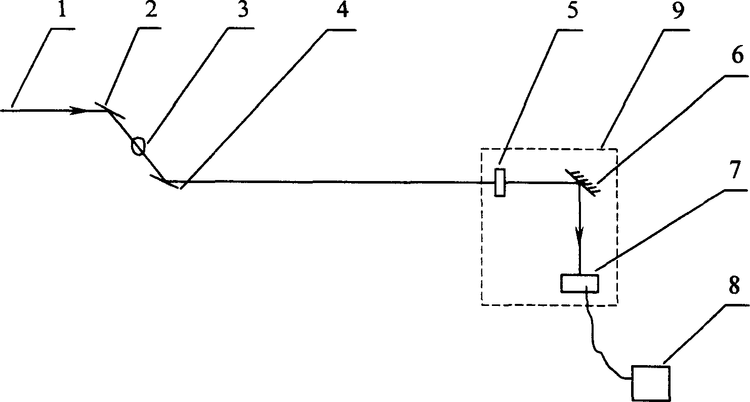 Neutron diffraction enhanced imaging device