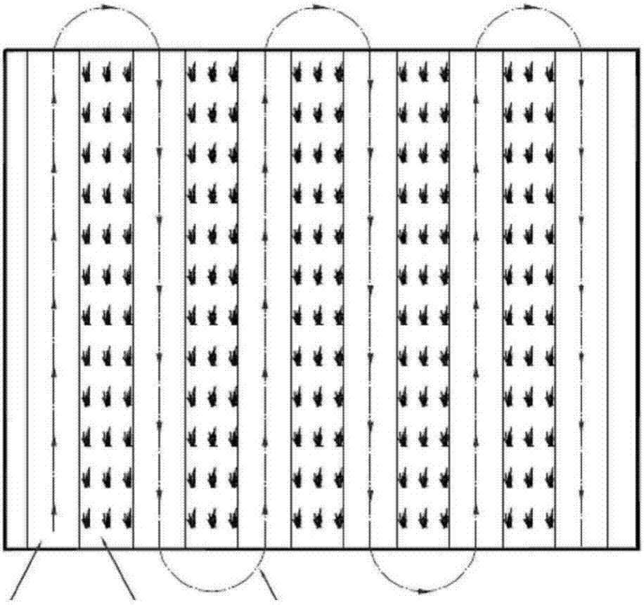 Path control method and device