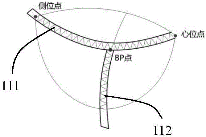 Three-dimensional body measuring bra for women