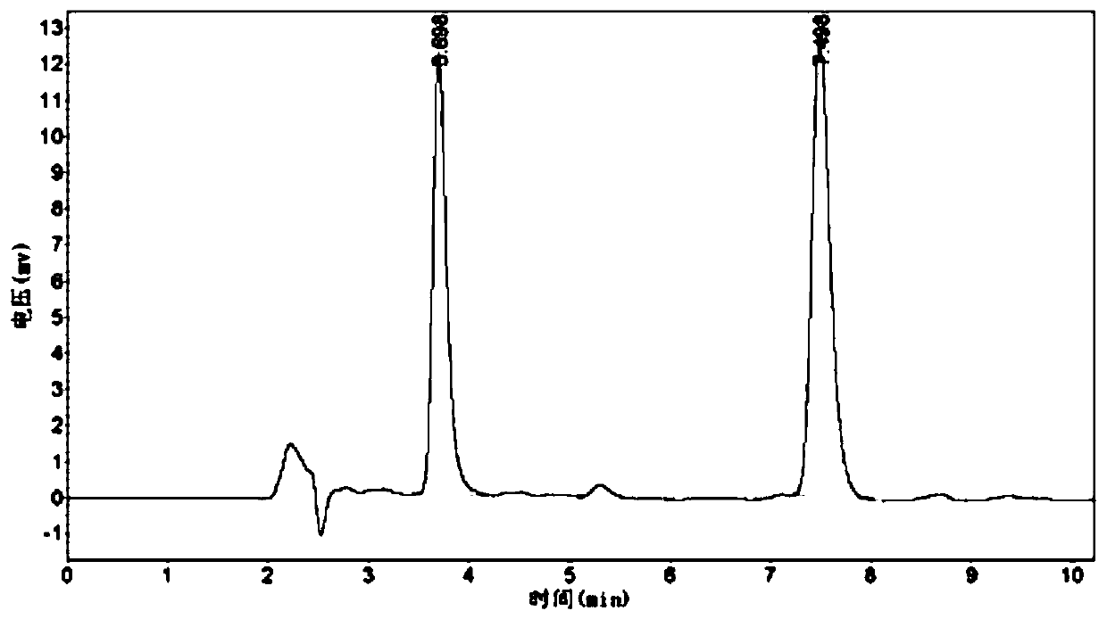 Recombinant aspartase mutant, coding gene and application of recombinant aspartase mutant