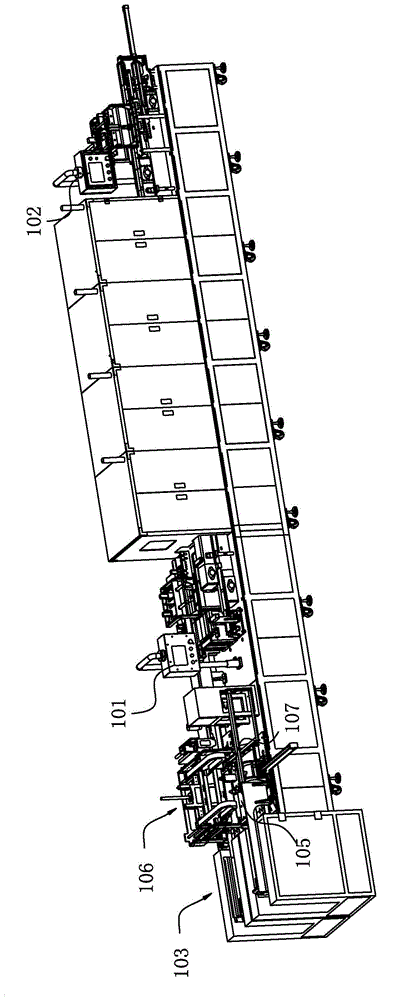 Formation packaging machine