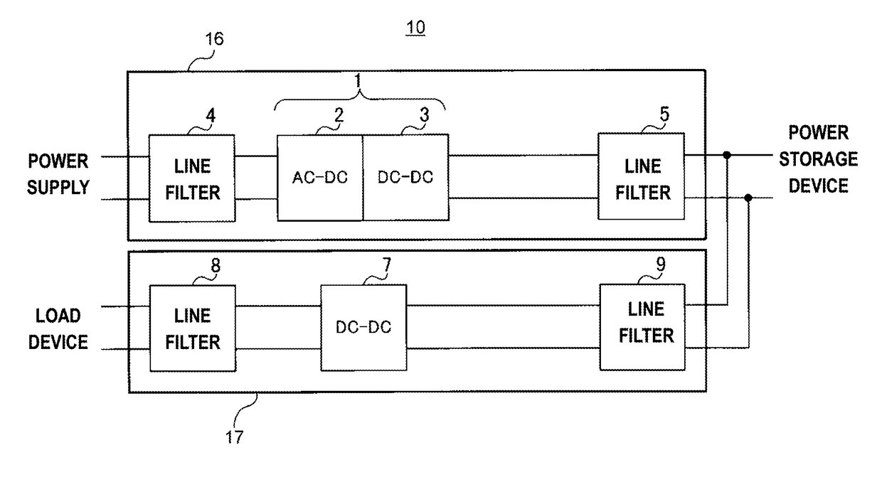 Power supply device