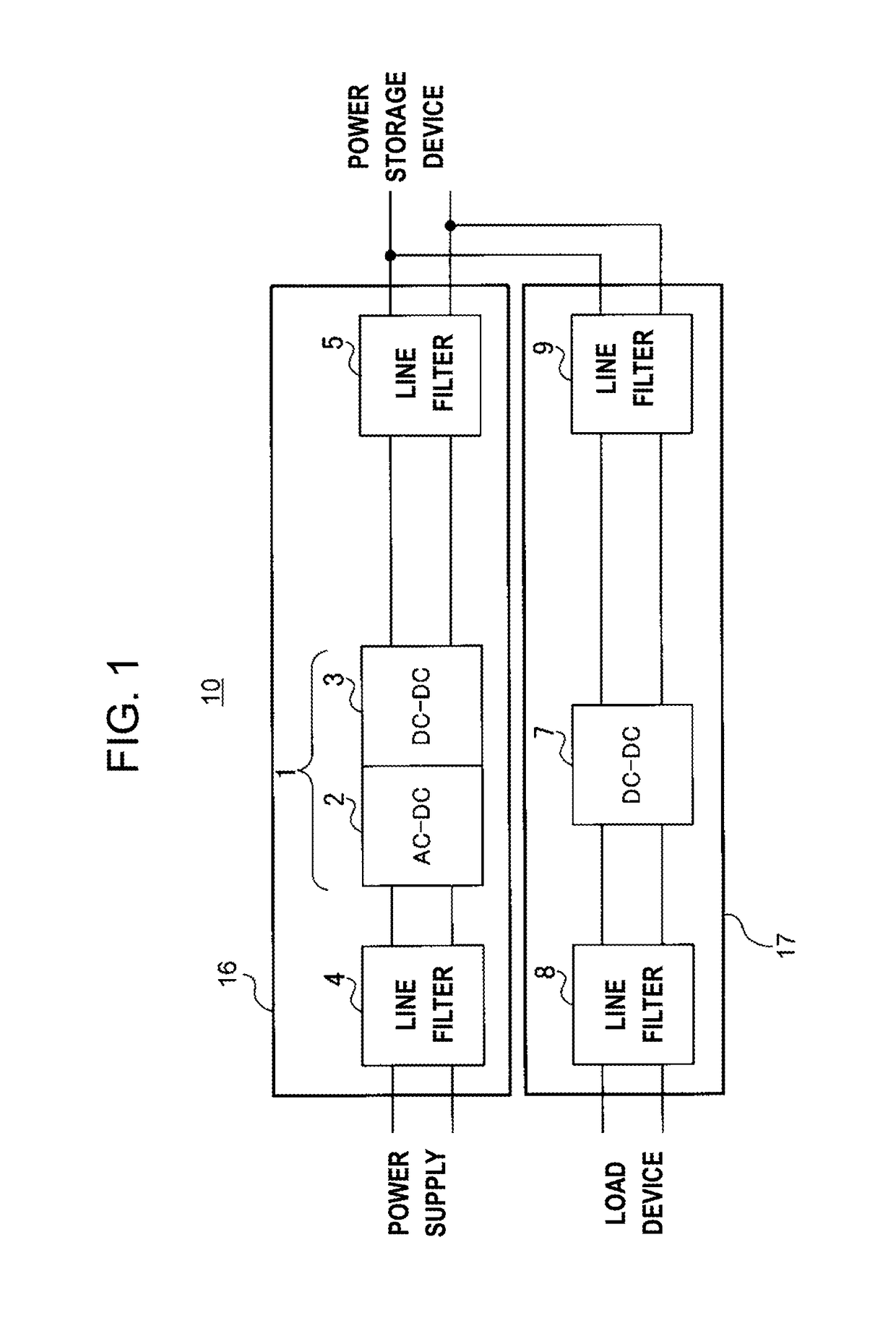 Power supply device