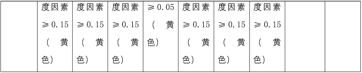 High-brightness reflective hot melt coating material and preparation method thereof