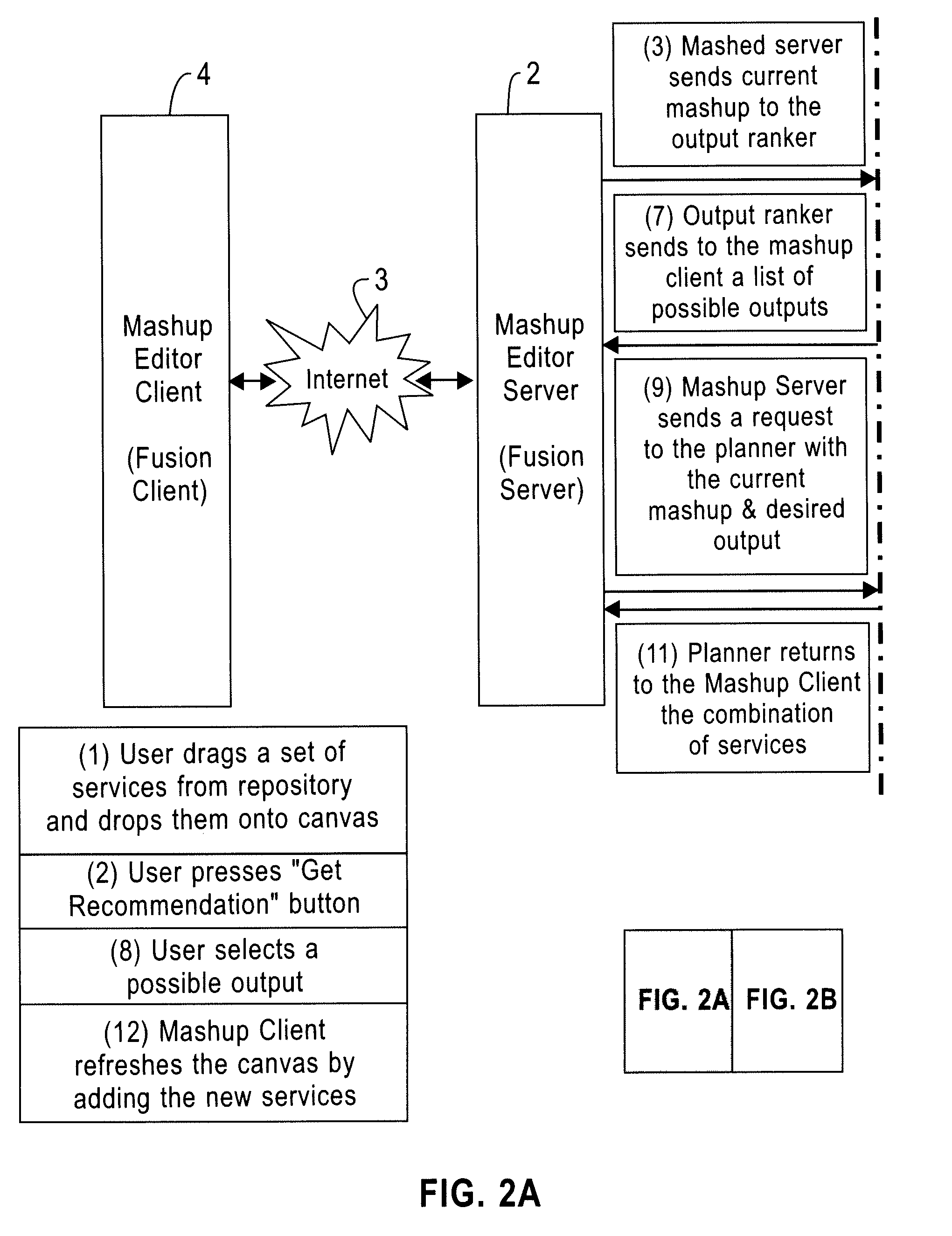 Recommendation System for Assisting Mashup Developers at Build-Time